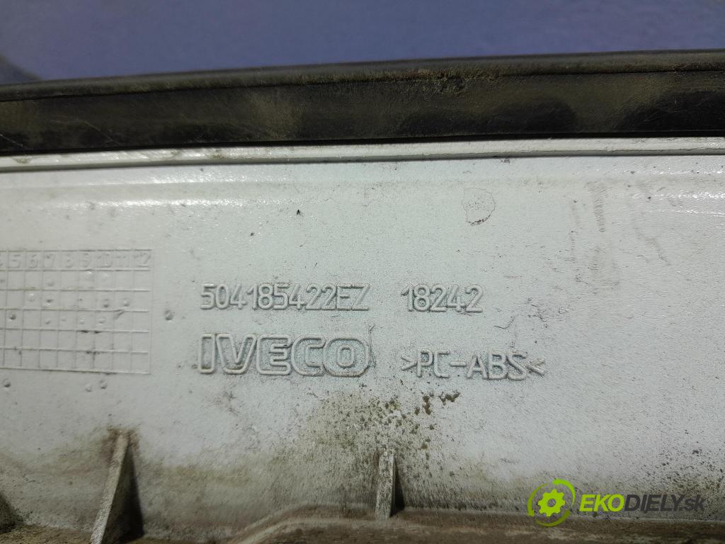 Iveco Stralis 2018 lišta Dekoratívne: 504185422