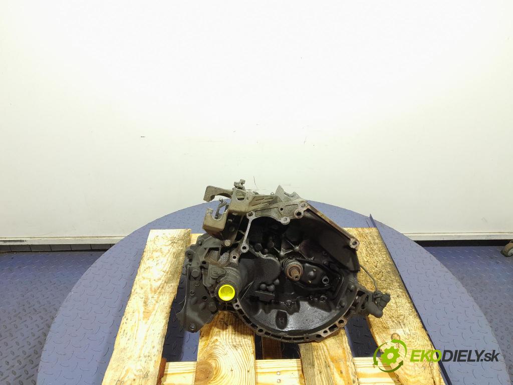 Citroen C3 2005 prevodovka Manualna 20CQ16