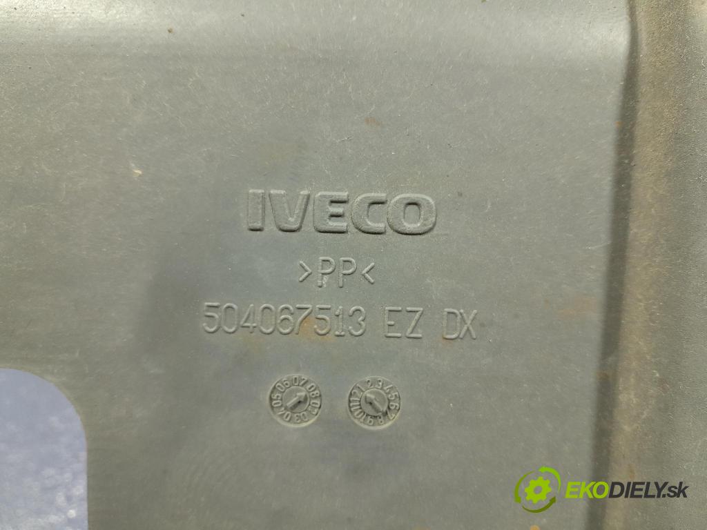 Iveco Stralis 2018 Blatník: Plastové: Predné 504067513