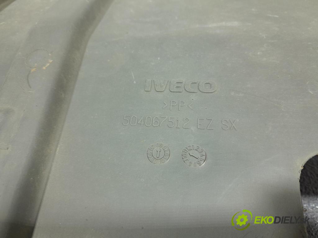 Iveco Stralis 2018 Blatník: Plastové: Predné 504067512