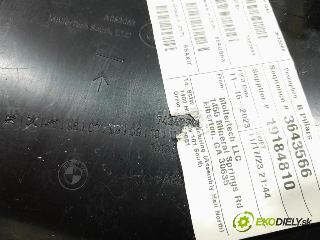 Bmw X6 2023 kryt Plast: Interiéry: 7434279