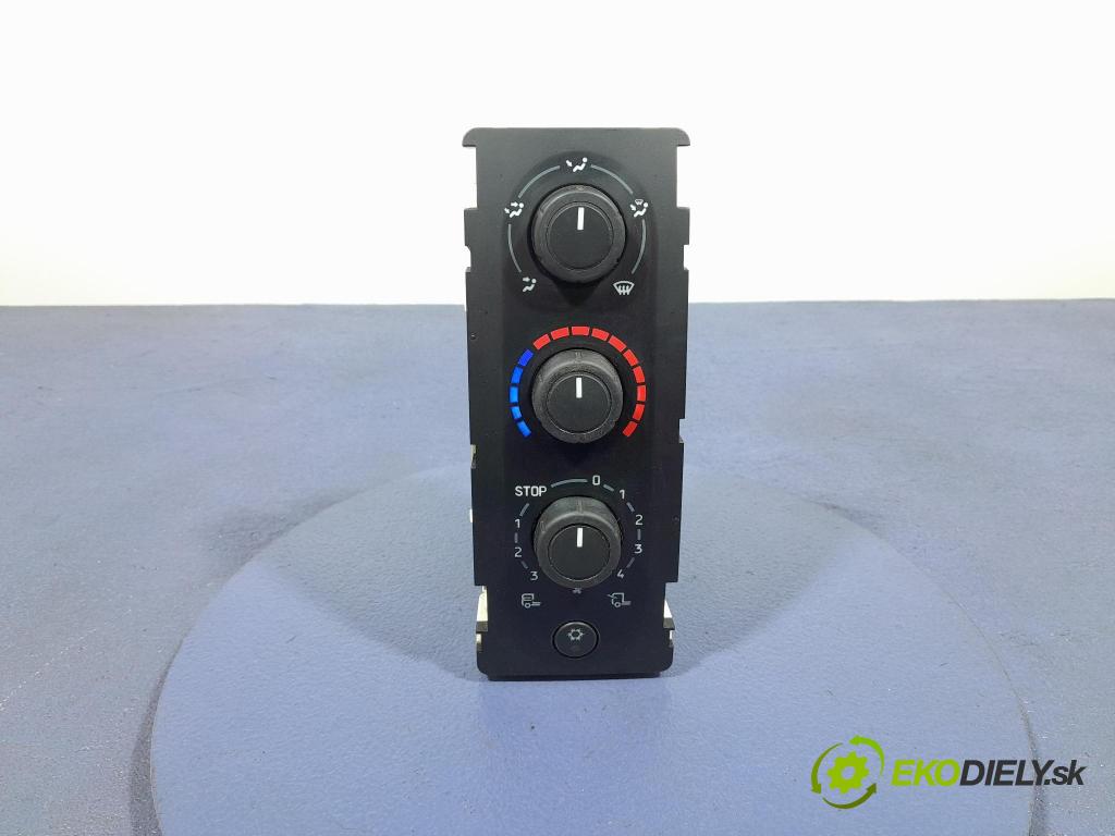 Renault Midlum 2011 prepínač Klimatizácia: Prúd vzduchu: