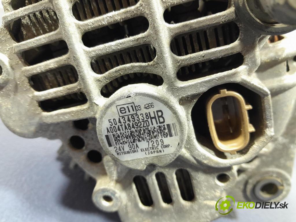 Iveco Stralis 2018 Alternator 504349338