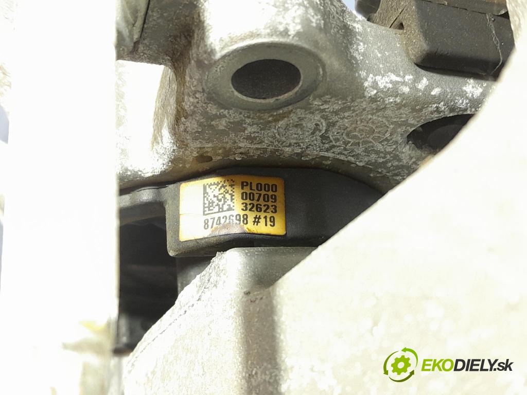 Bmw Seria 3 2024 Polštář: / Tlapka: Truhly: Ozubené kola: 9485331