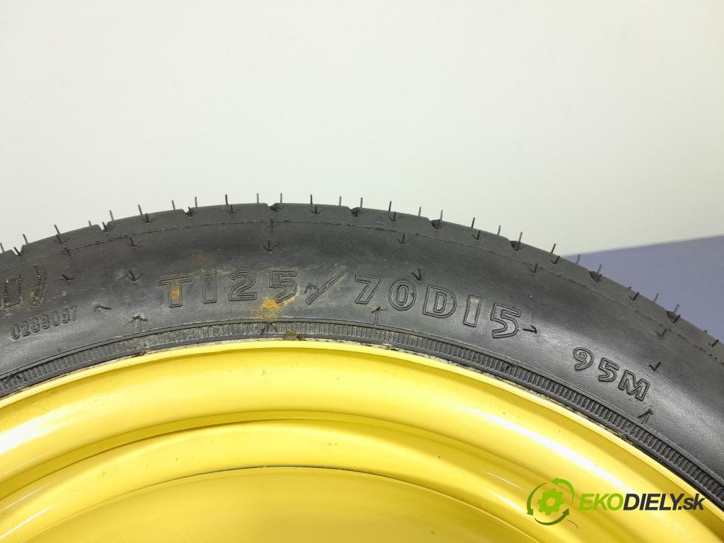 Honda Civic 2004 koleso Prístup: