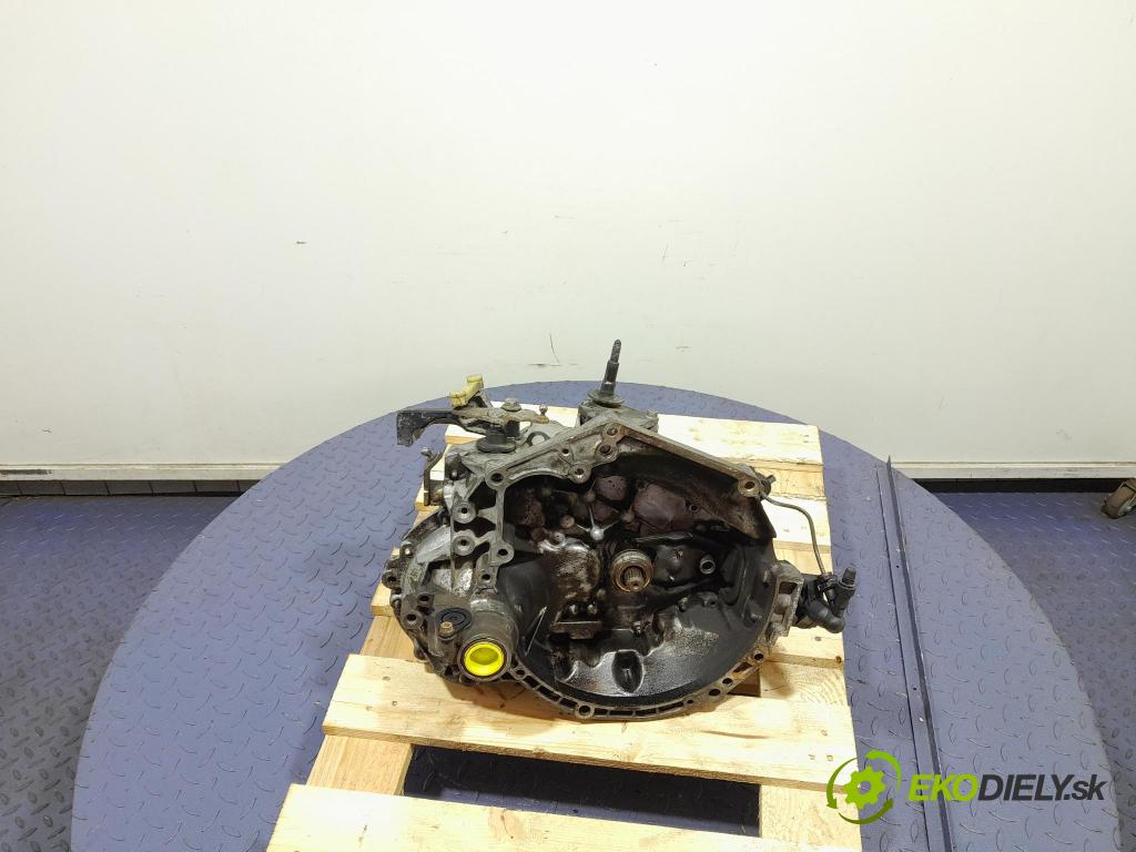 Citroen C4 2006 prevodovka Manualna 20CQ16
