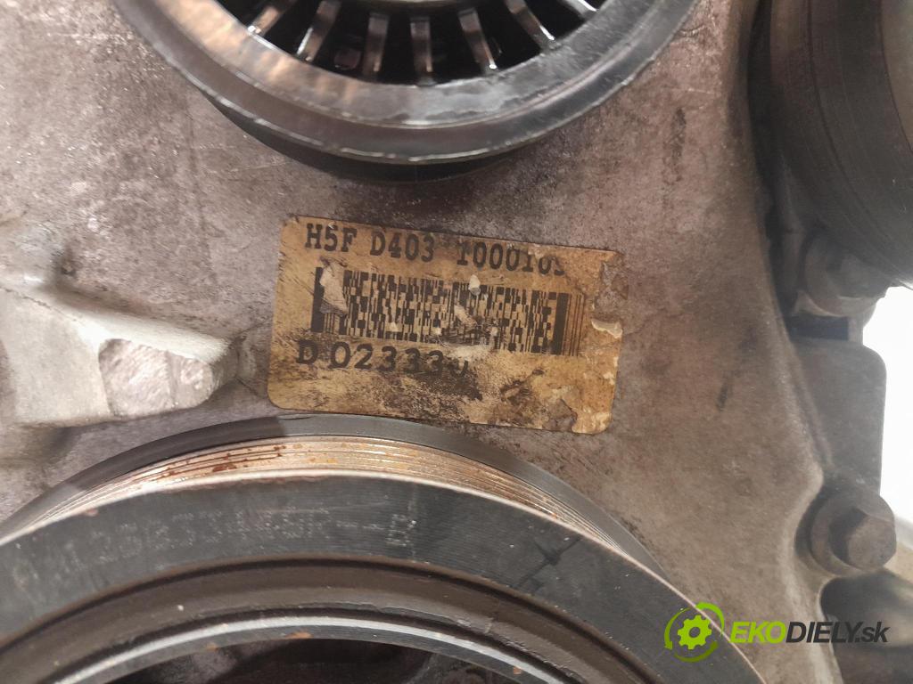 Renault Captur 2014 motor Benzín H5FD403
