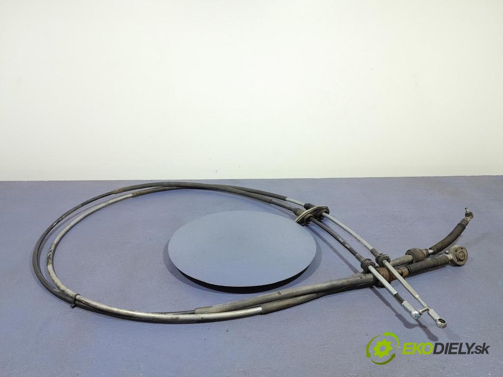 Renault Midlum 2011 Odkazy: