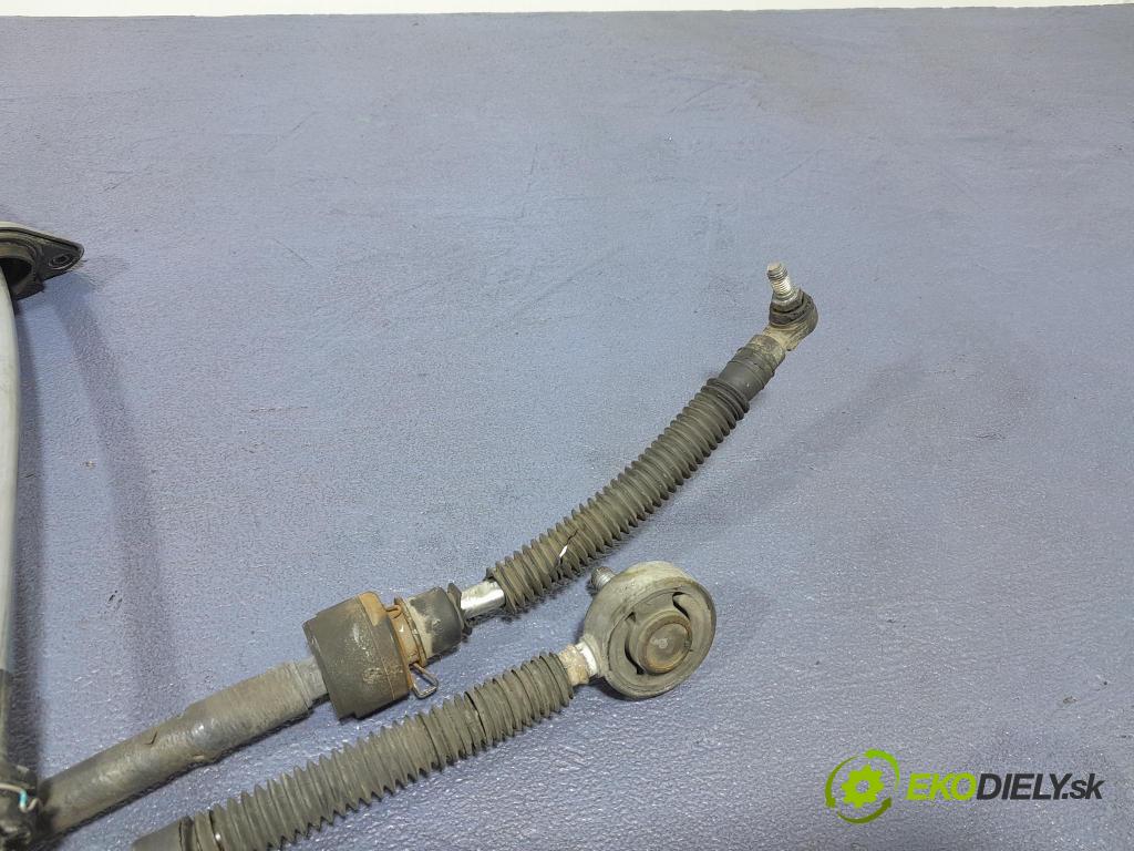 Renault Midlum 2011 Odkazy: