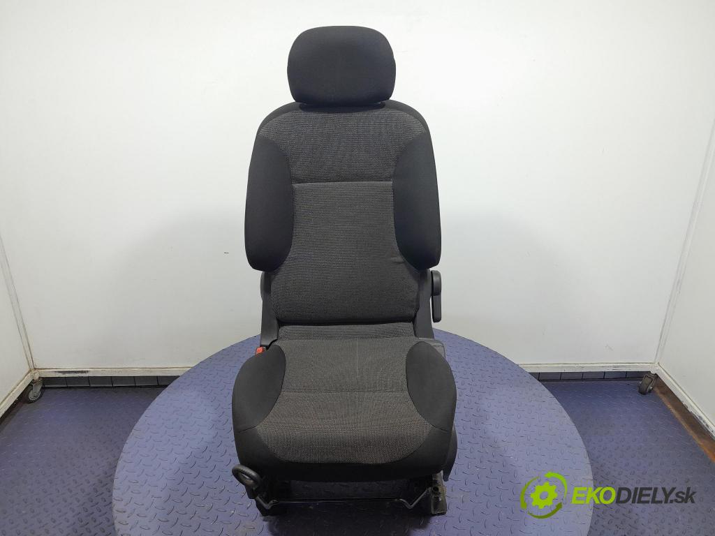 Peugeot Partner 2018 Sedačka Ovládače: