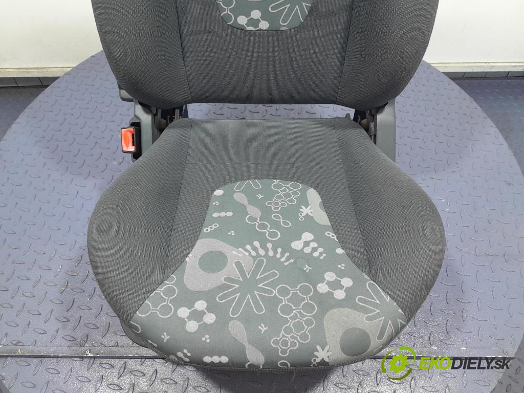 Ford Ka 2015 Sedačka Ovládače: