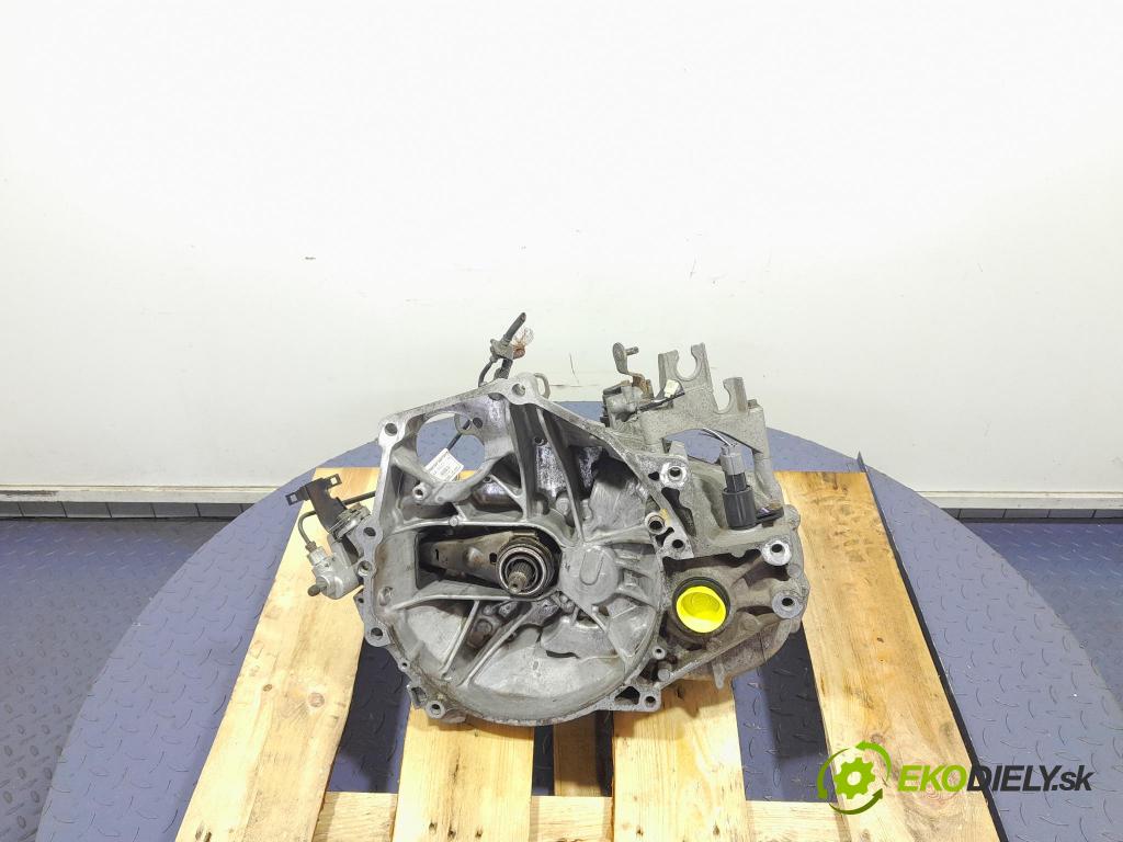 Honda Civic 2004 prevodovka Manualna