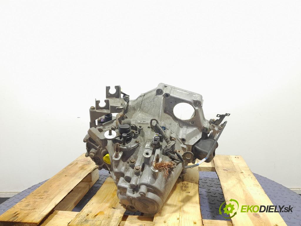 Honda Civic 2004 prevodovka Manualna 