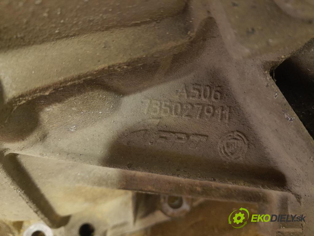 Ford Ka 2015 prevodovka Manualna 735027911