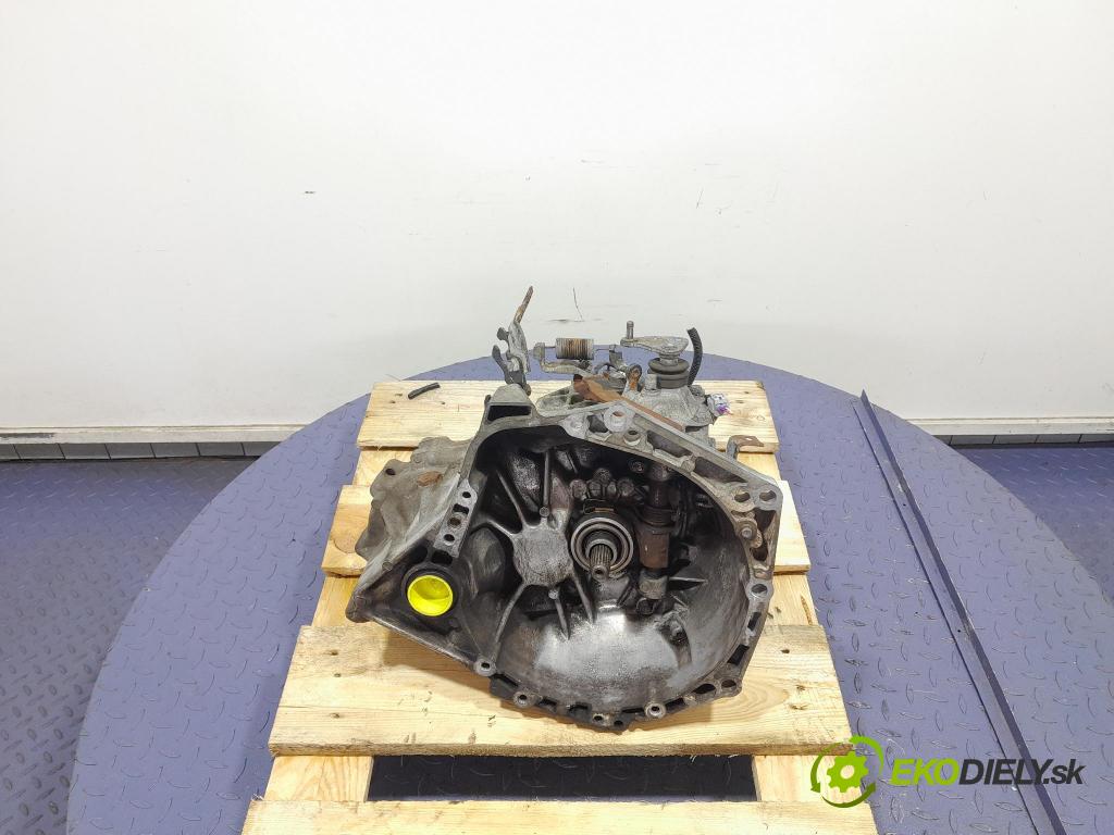 Toyota Aygo 2011 prevodovka Manualna 20TT01