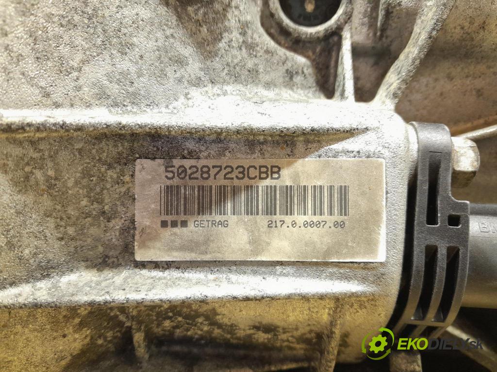 Bmw Seria 1 2007 prevodovka Manualna GS6-17DG