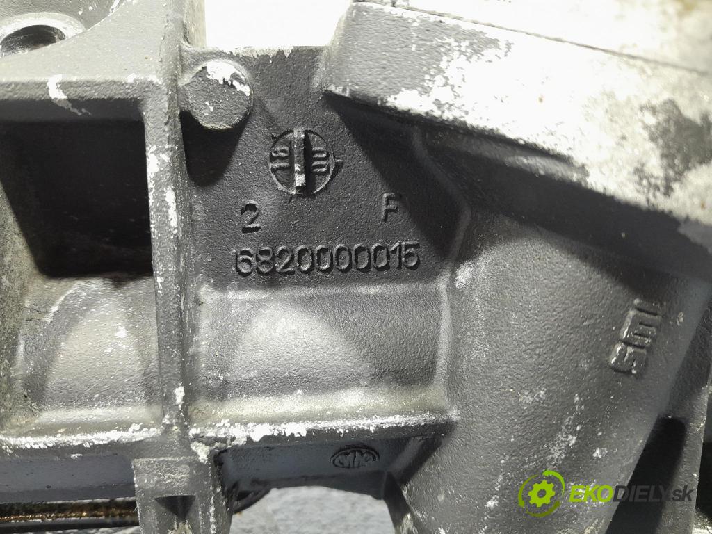 Volvo Xc70 2000 řízení volantu 6820000015