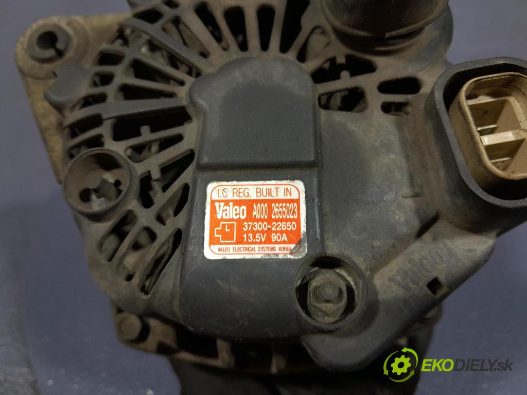 Hyundai Tucson 2005 Alternator 37300-22650
