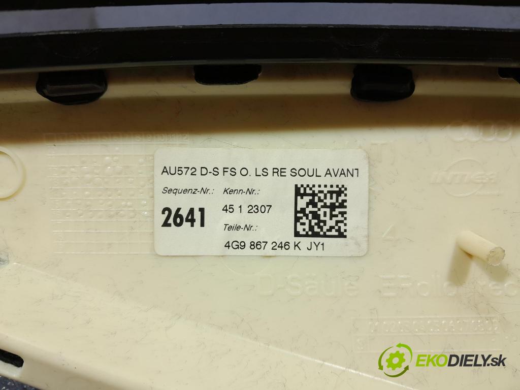 Audi A6 2016 kryt Plast: Interiéry: 4G9867246B