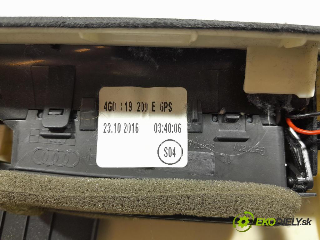 Audi A6 2016 kryt Plast: Interiéry: 4G0867243