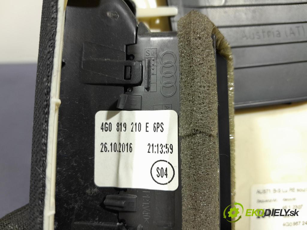Audi A6 2016 kryt Plast: Interiéry: 4G0867244
