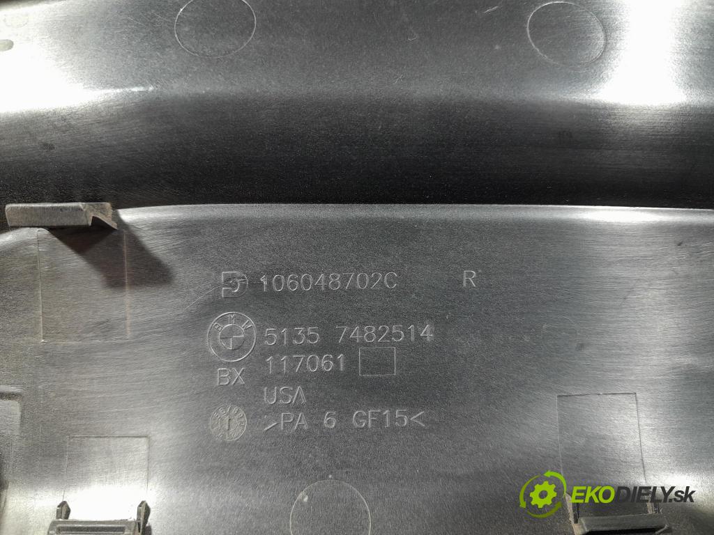 Bmw X7 2021 kryt Plast: Interiéry: 7482514