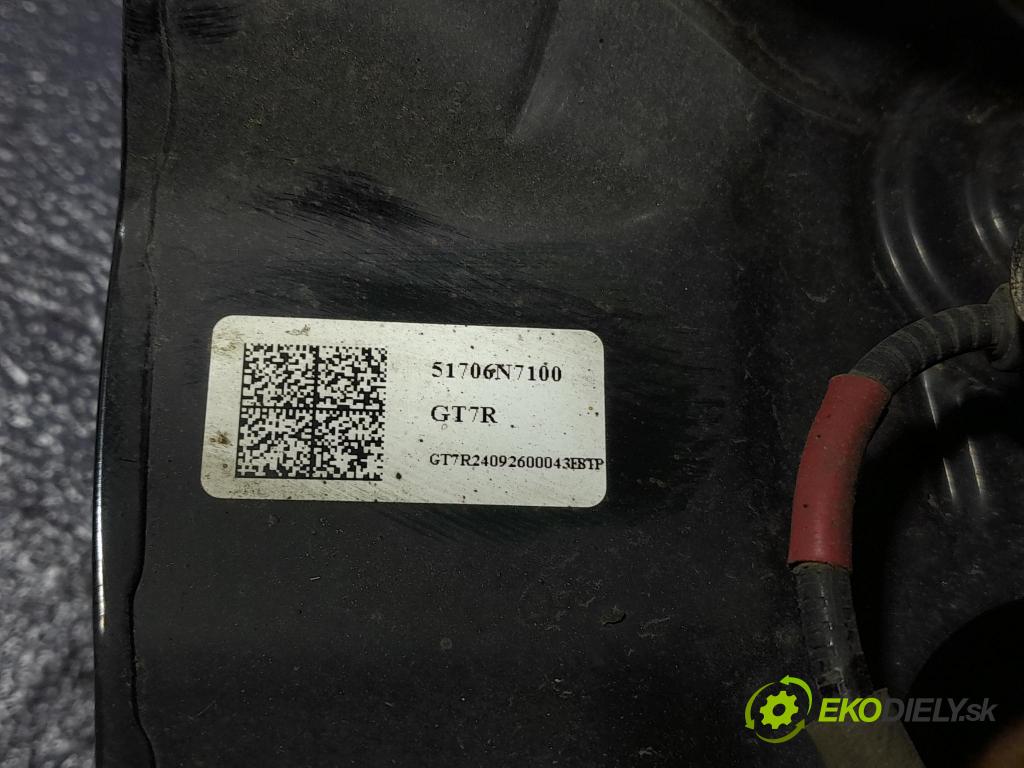 Hyundai Tucson 2024 náboj Práva: