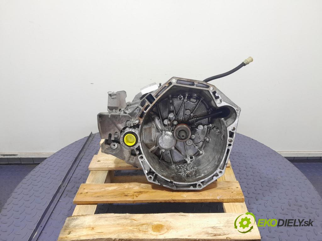 Renault Megane 2017 prevodovka Manualna TL4086