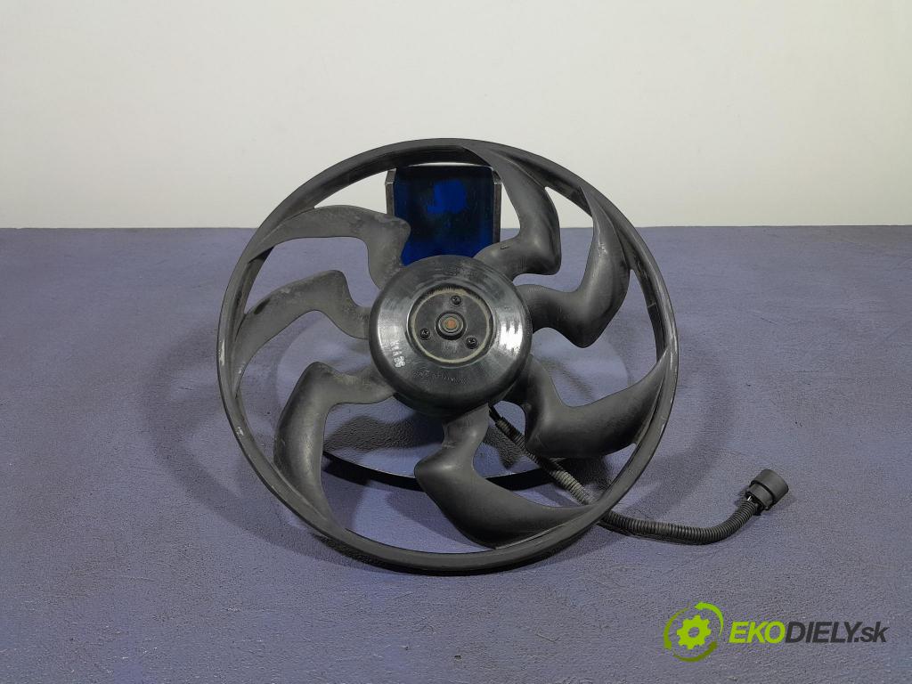 Kia Ceed 2023 ventilátor Chladič: 3137230234