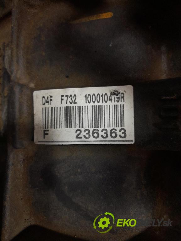Dacia Sandero 2014 motor Benzín D4FF732