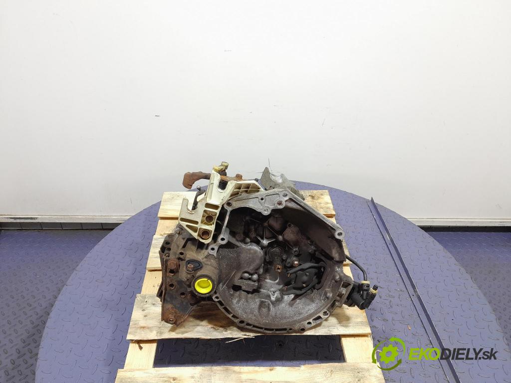 Peugeot 207 2007 prevodovka Manualna 20CQ25