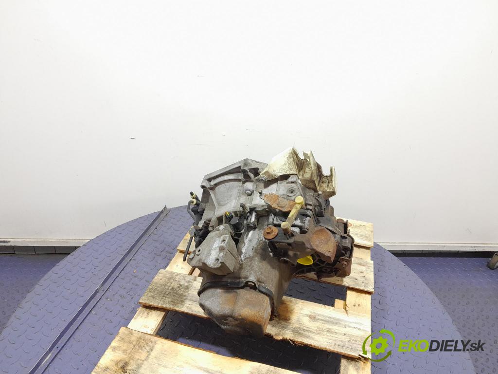 Peugeot 207 2007 prevodovka Manualna 20CQ25