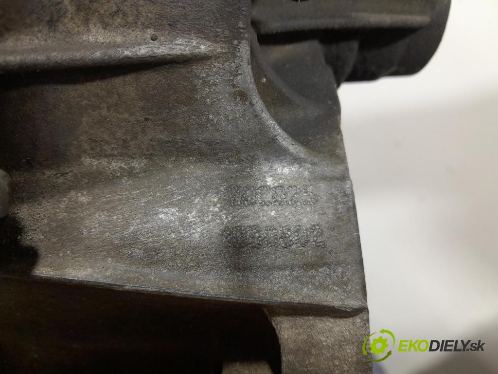 Peugeot 207 2007 prevodovka Manualna 20CQ25