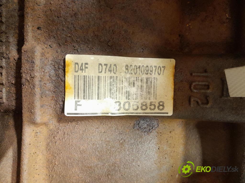 Renault Clio 2012 motor Benzín: D4FD740