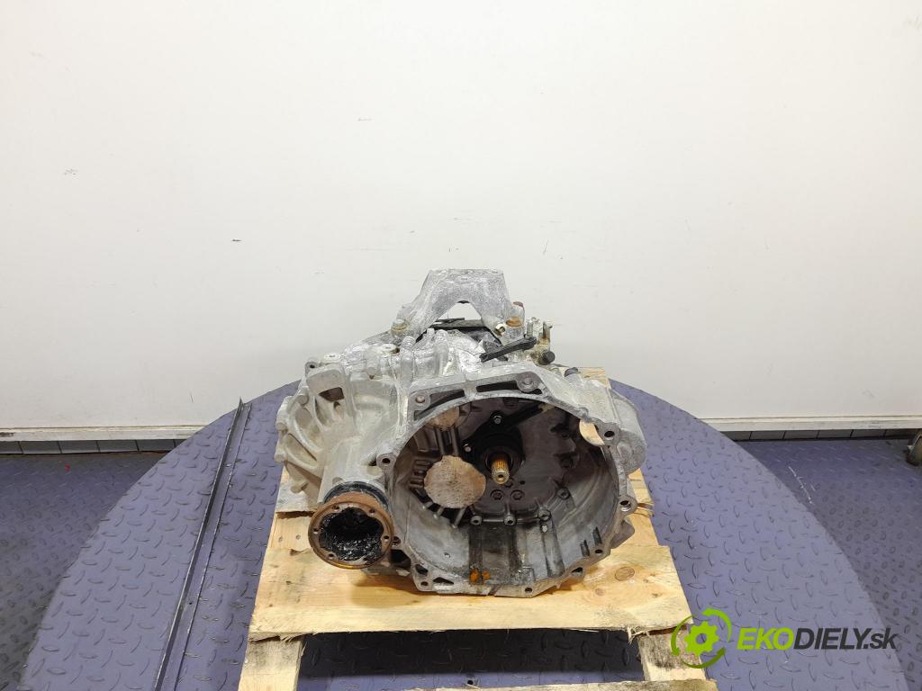 Skoda Octavia 2021 prevodovka Manualna USE