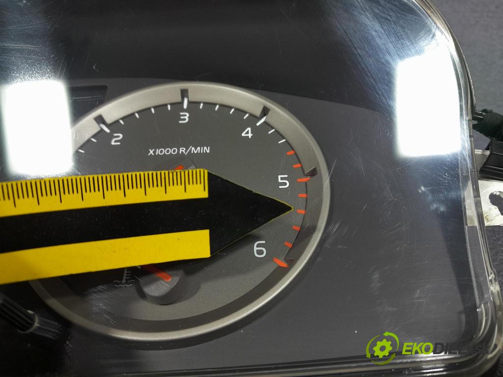 Volvo S40 2005 Přístrojová deska 30728645