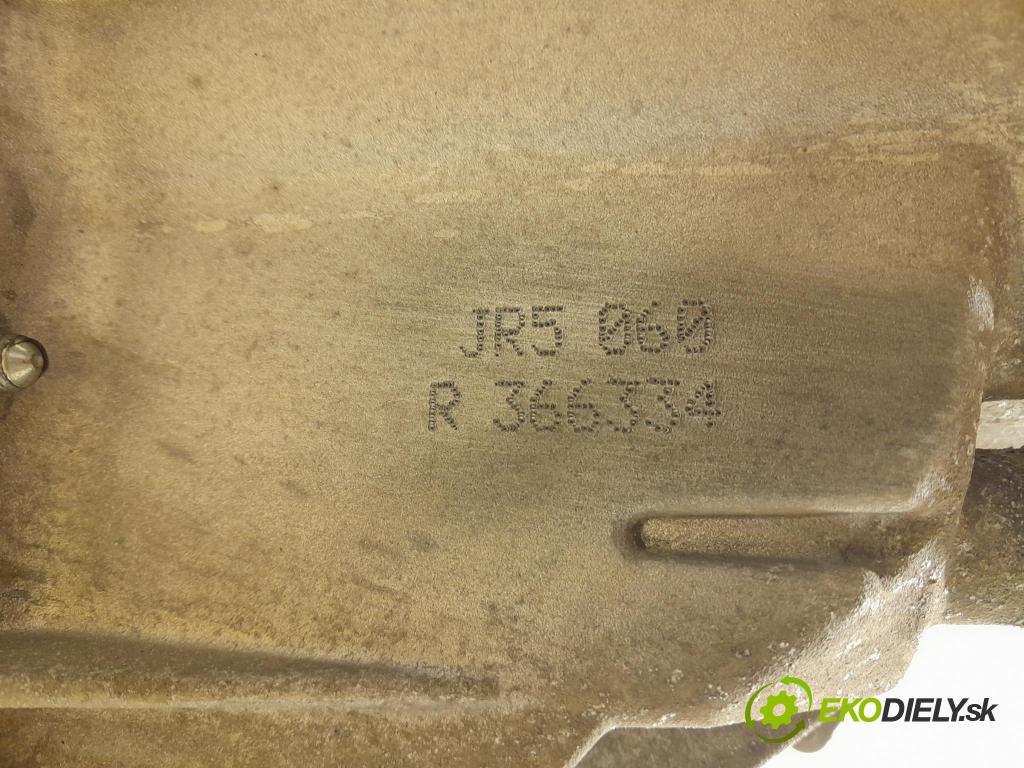 Renault Clio 2018 prevodovka Manualna JR5060
