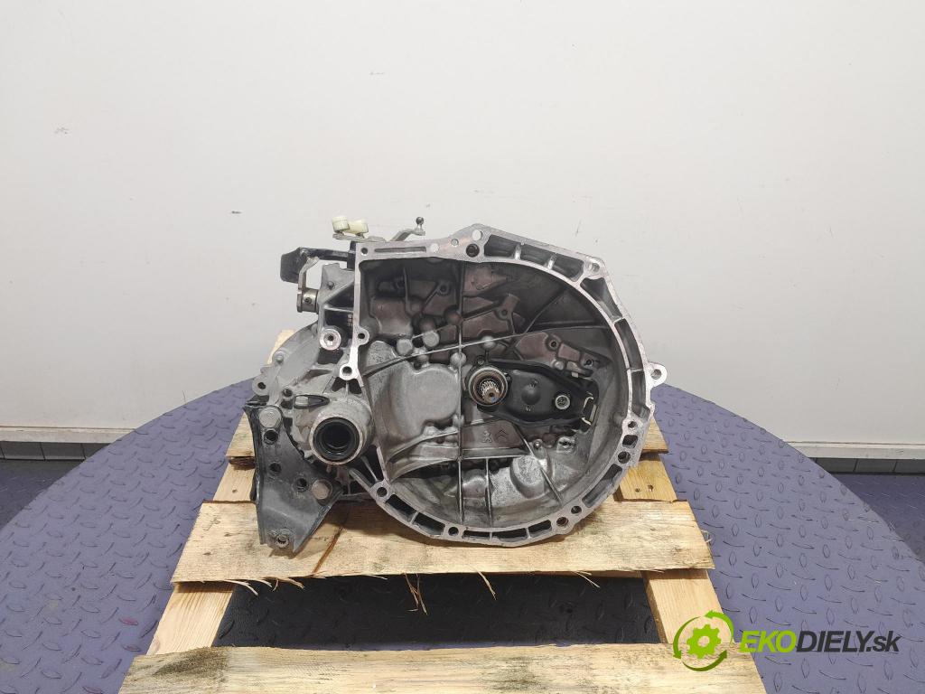 Peugeot 301 2014 prevodovka Manualna 20CR20