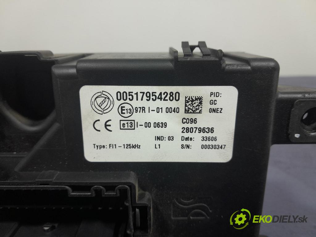 Fiat Punto 2007 riadiaca jednotka Motor: 51798651